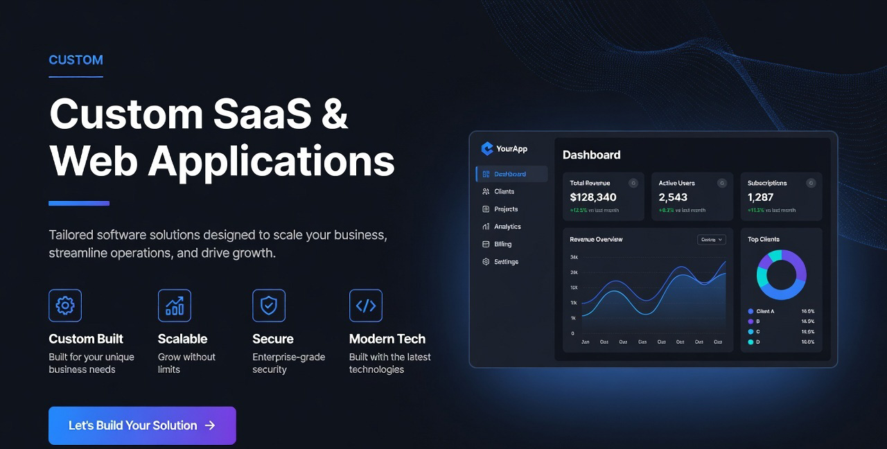 Custom SaaS & Web Applications